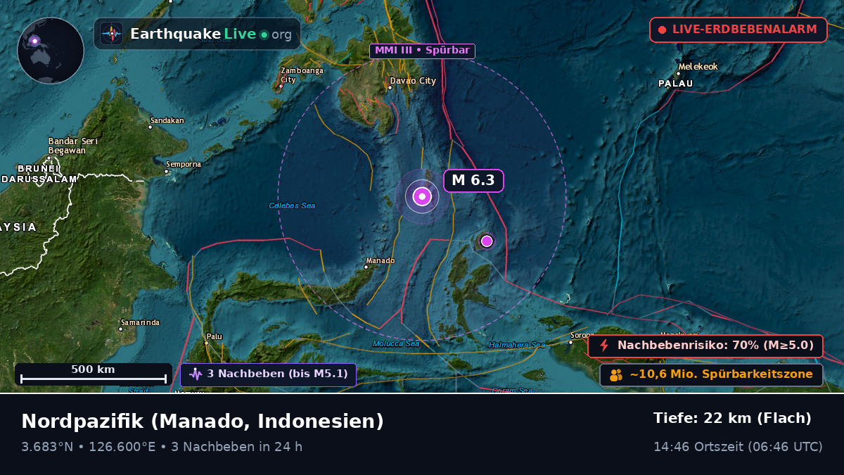 Nordpazifik (Indonesien)
