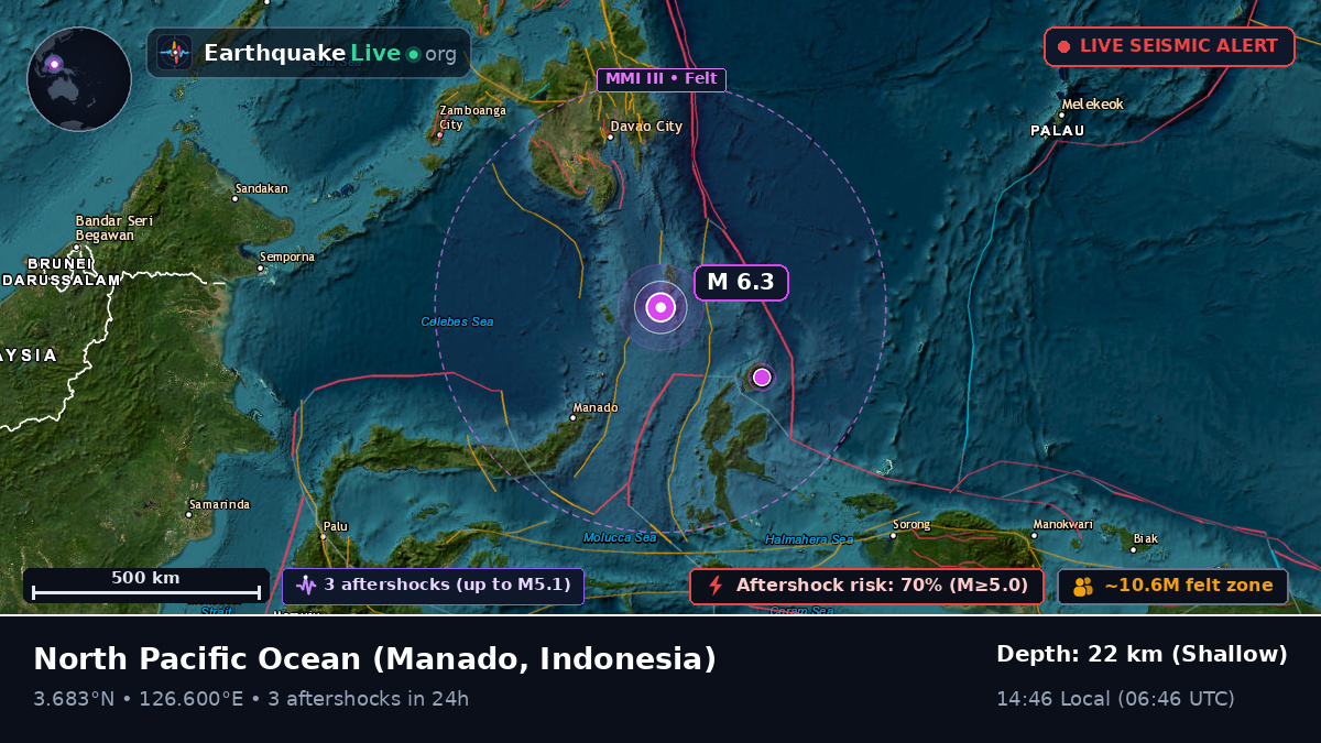 North Pacific Ocean (Indonesia)