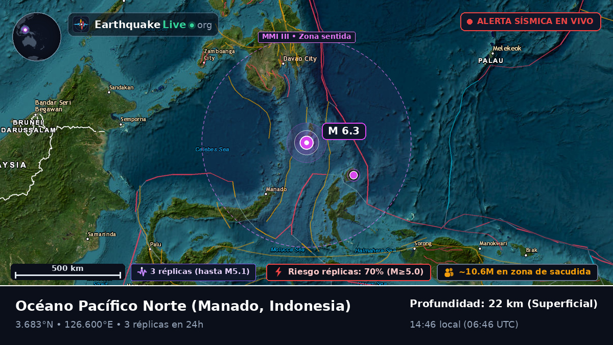 Océano Pacífico Norte (Indonesia)