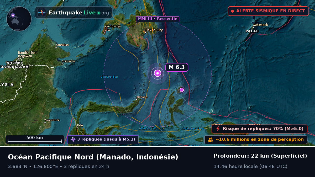 Océan Pacifique Nord (Indonésie)