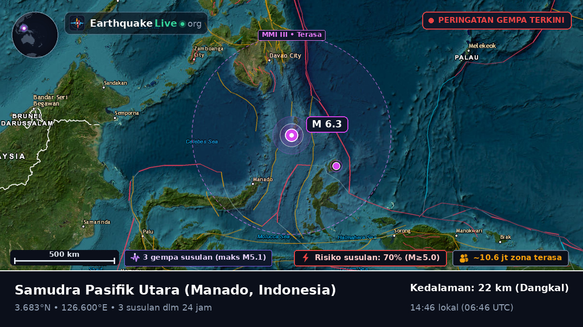 Samudra Pasifik Utara (Indonesia)