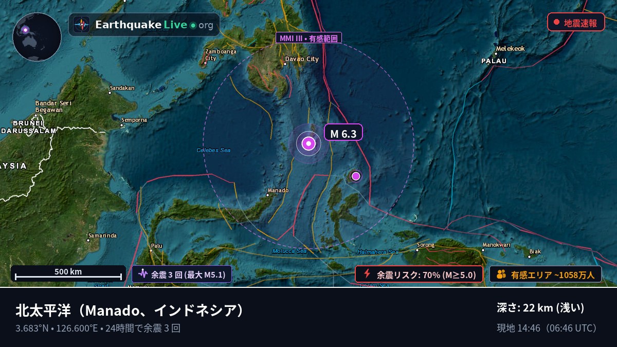 北太平洋 (インドネシア)