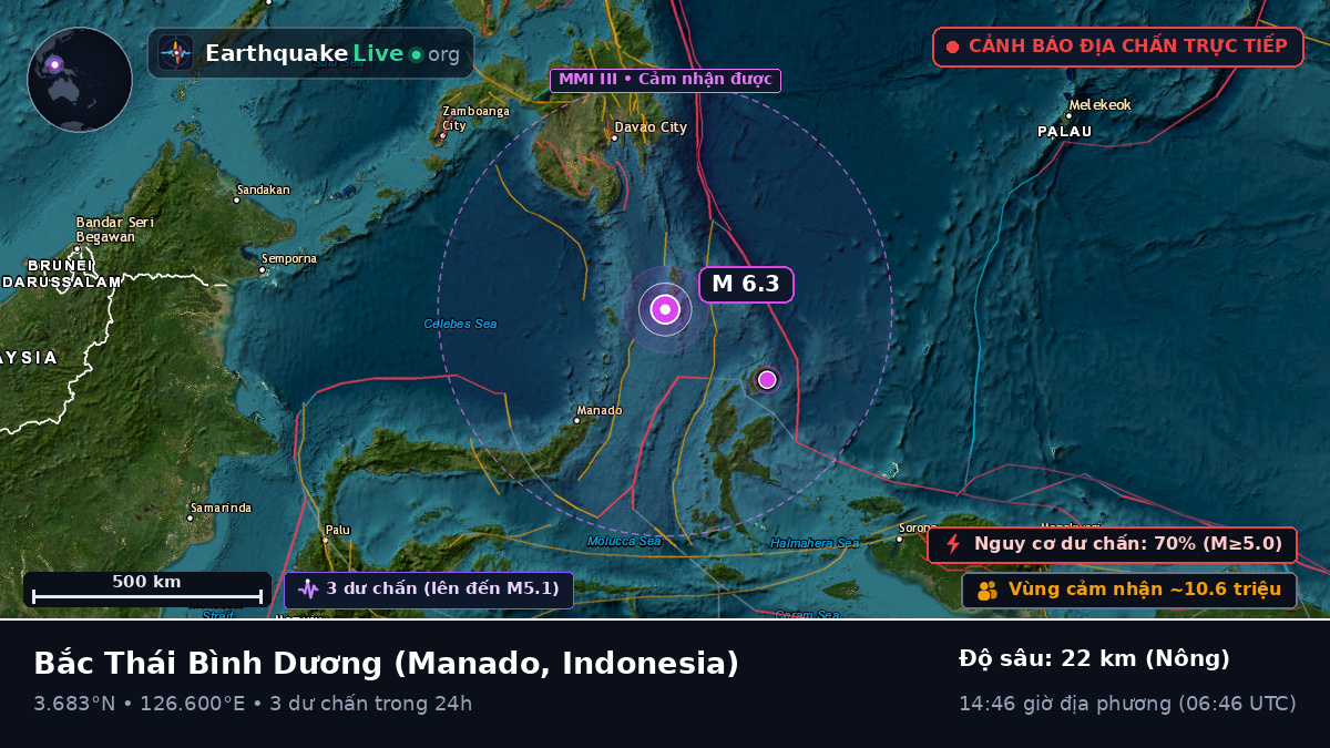 Bắc Thái Bình Dương (Indonesia)