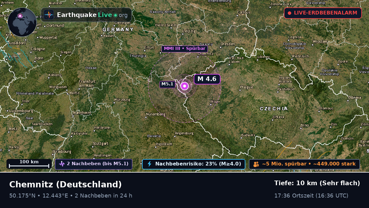 Sachsen, Deutschland