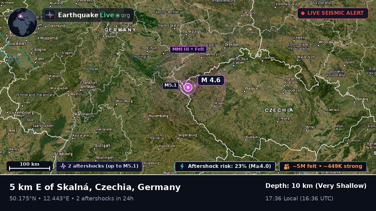 Sachsen, Germany
