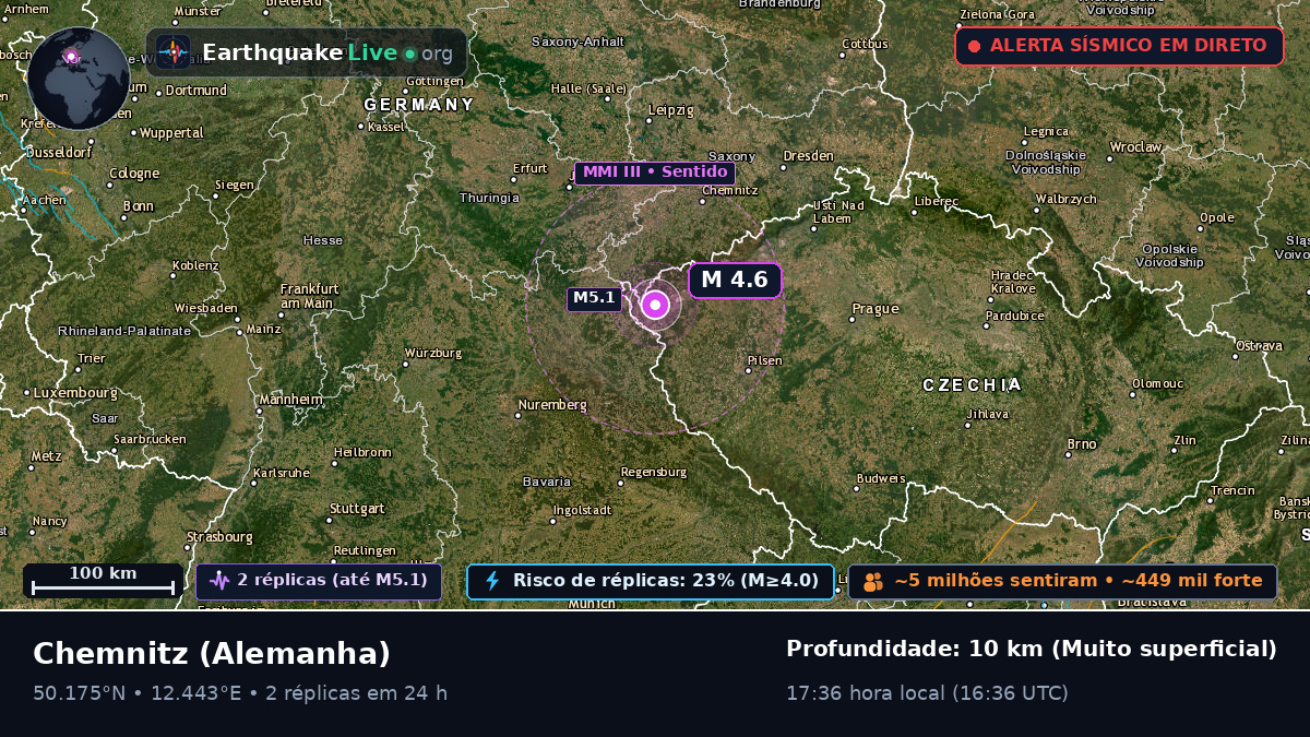 Sachsen, Alemanha