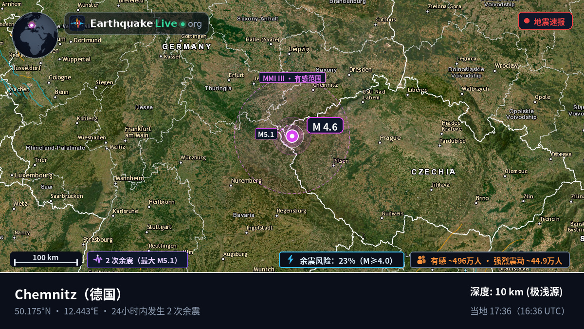 Sachsen, 德国