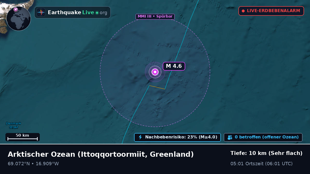 Arktischer Ozean (Greenland)
