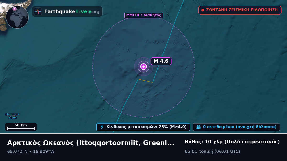 Αρκτικός Ωκεανός (Greenland)