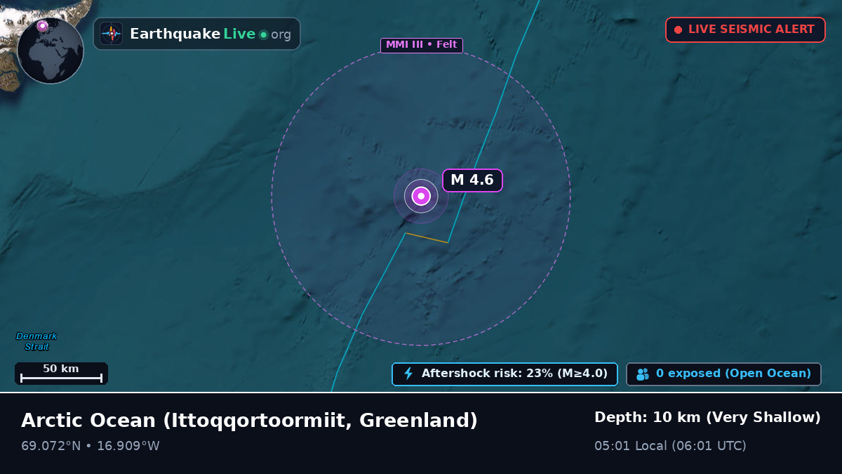 Arctic Ocean (Greenland)