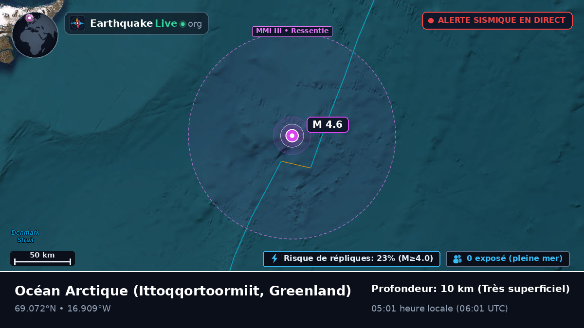 Océan Arctique (Greenland)
