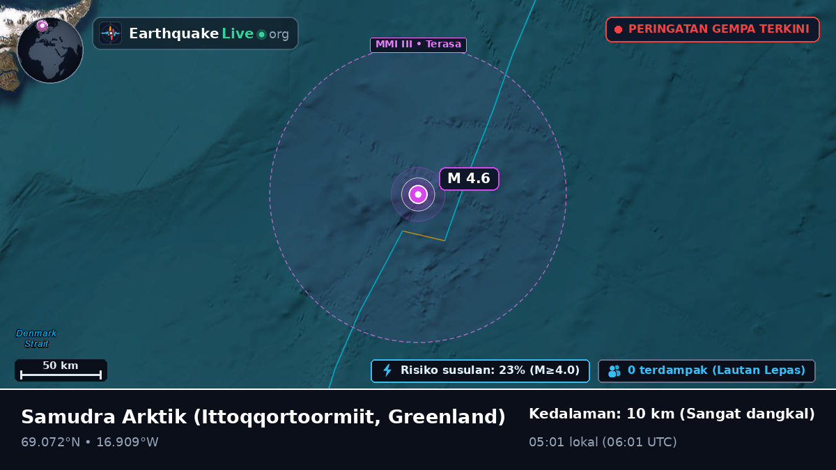 Samudra Arktik (Greenland)