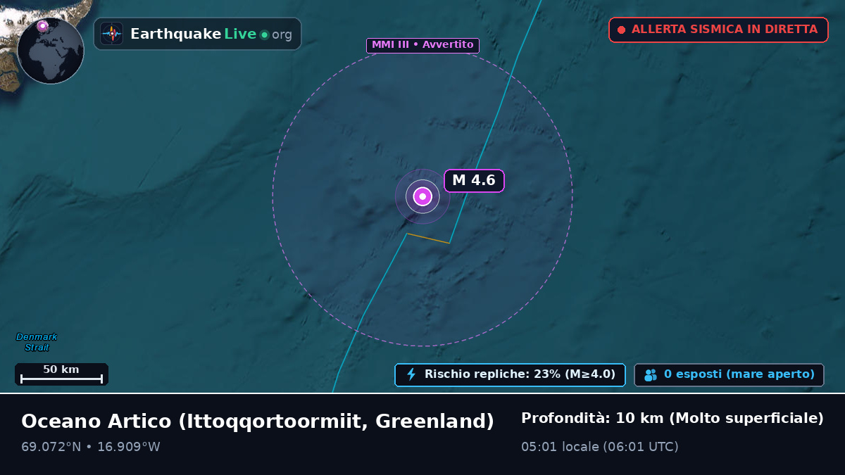 Oceano Artico (Greenland)