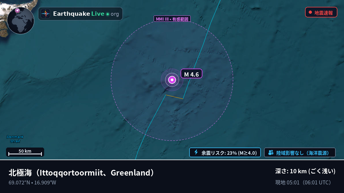 北極海 (Greenland)