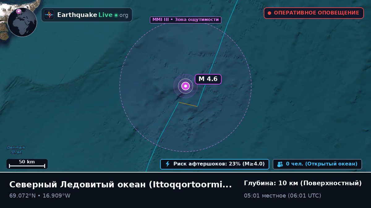 Северный Ледовитый океан (Greenland)
