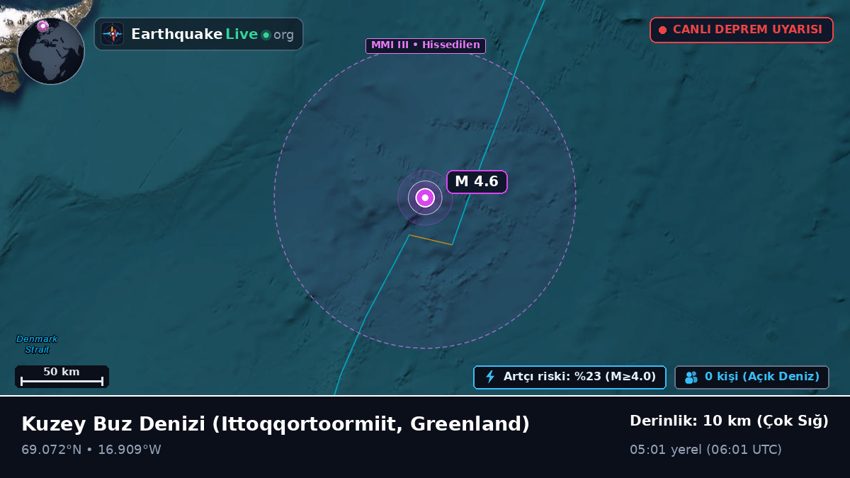Kuzey Buz Denizi (Greenland)
