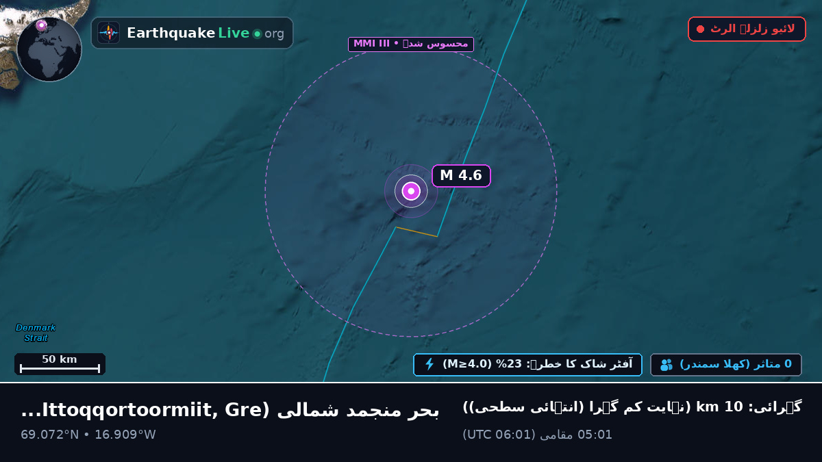 بحر منجمد شمالی (Greenland)