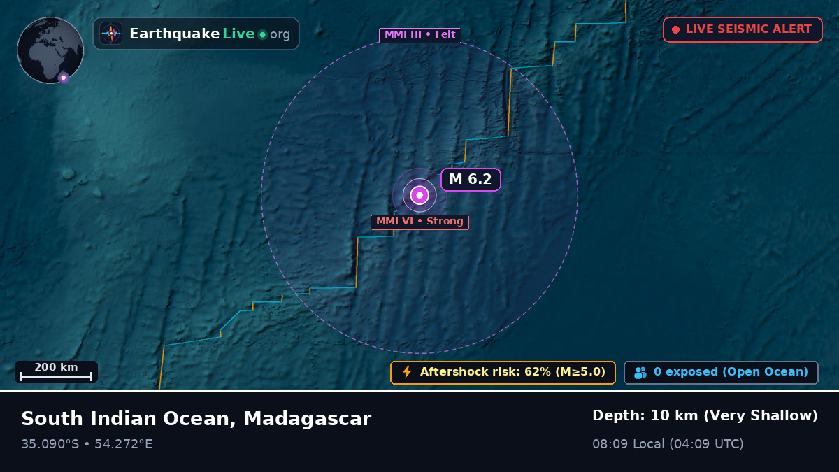 Indian Ocean (Madagascar)