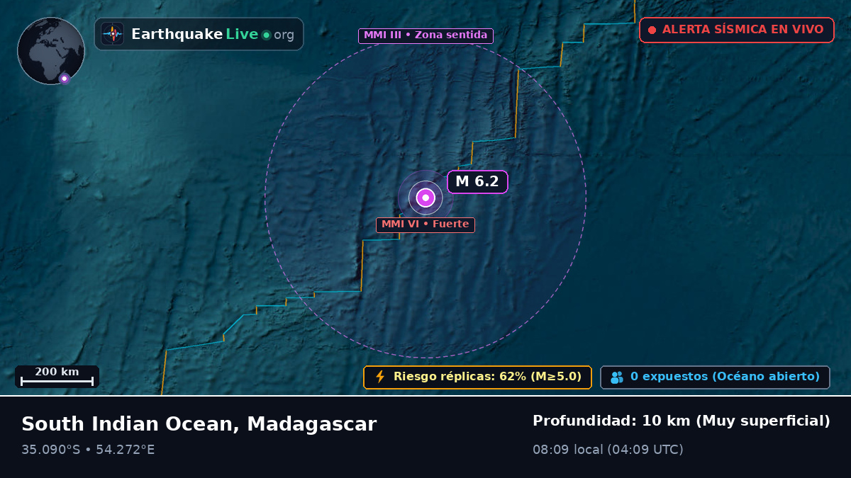 Océano Índico (Madagascar)