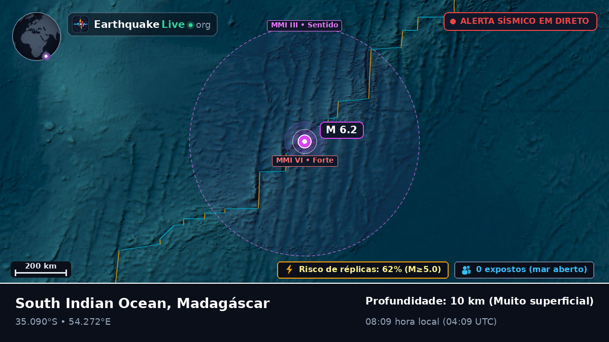 Oceano Índico (Madagáscar)