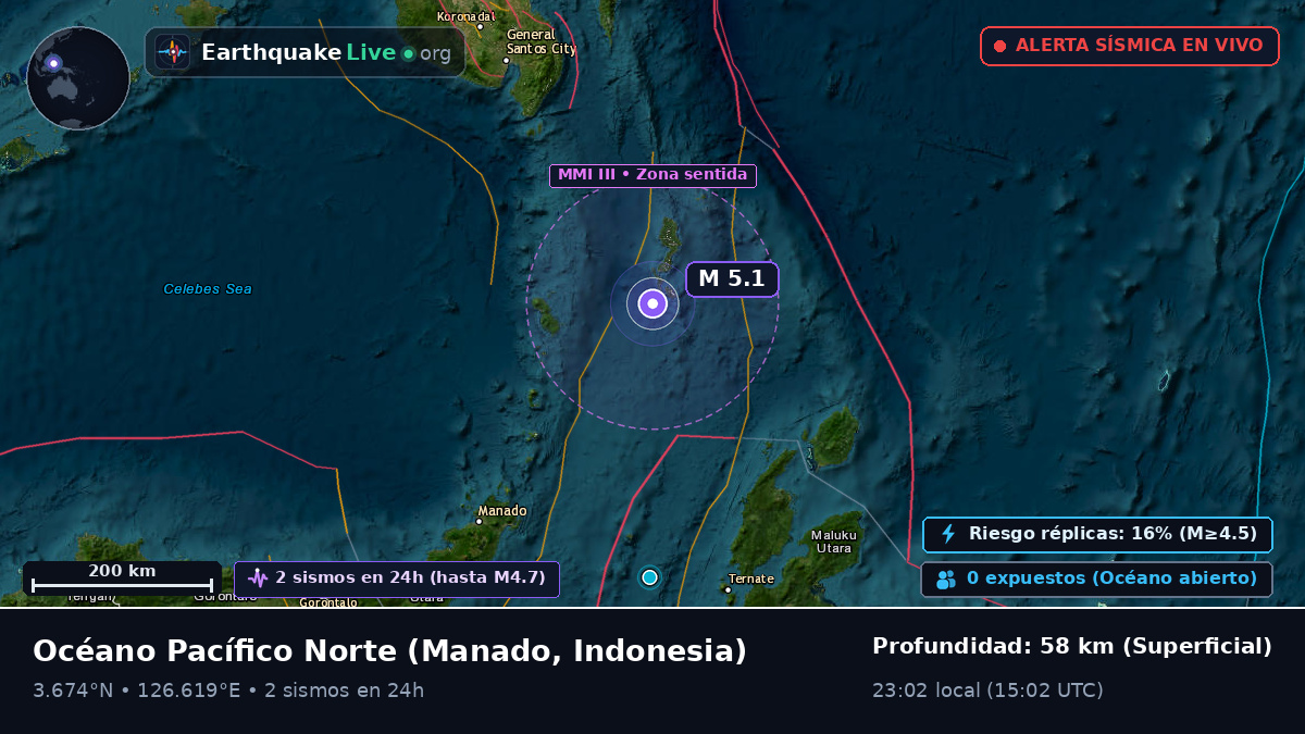 Océano Pacífico Norte (Indonesia)