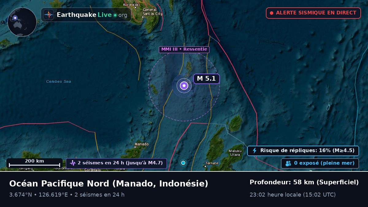 Océan Pacifique Nord (Indonésie)