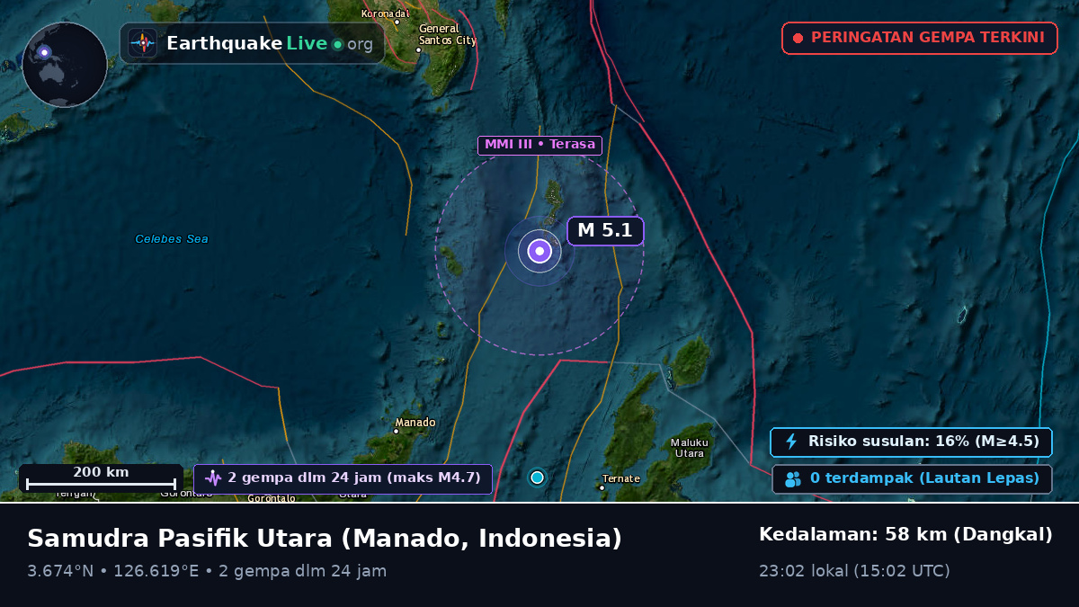 Samudra Pasifik Utara (Indonesia)