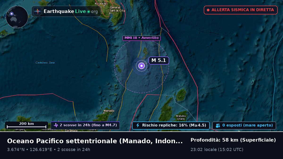 Oceano Pacifico settentrionale (Indonesia)