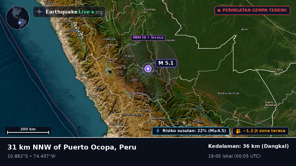 Junín, Peru