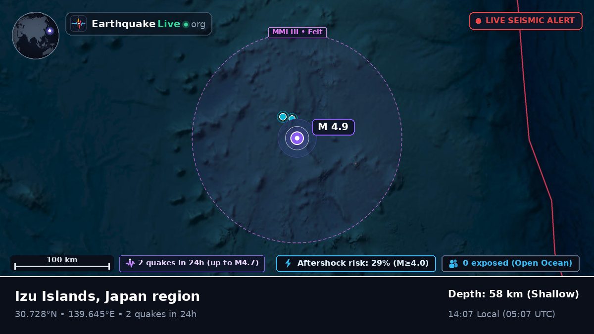 North Pacific Ocean (Japan)