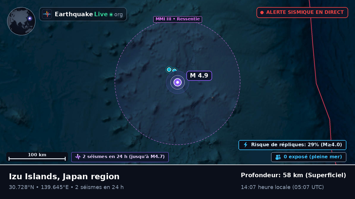 Océan Pacifique Nord (Japon)