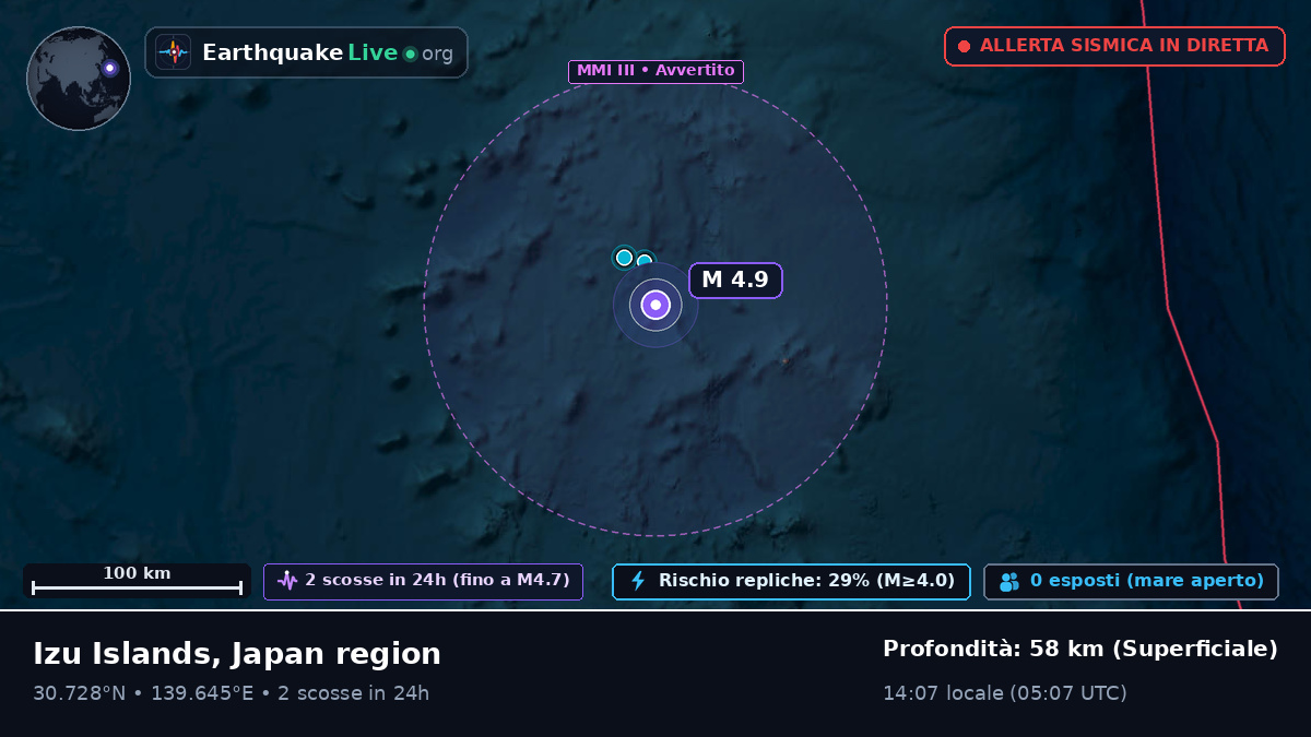 Oceano Pacifico settentrionale (Giappone)