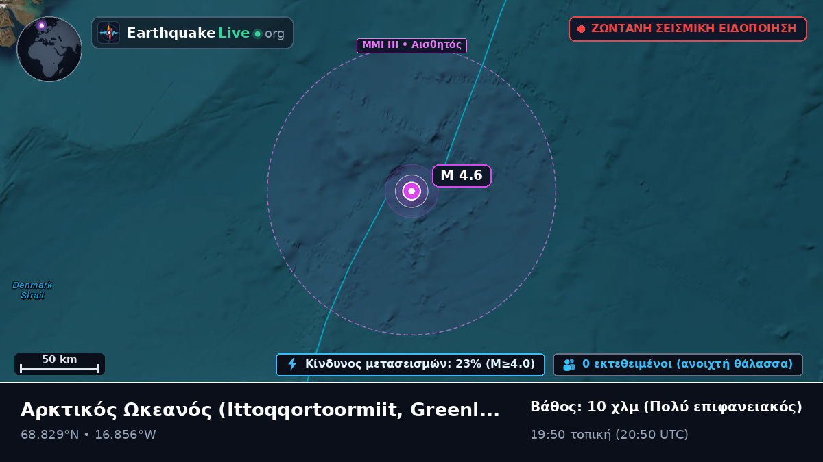 Αρκτικός Ωκεανός (Greenland)