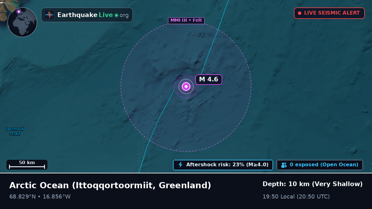 Arctic Ocean (Greenland)