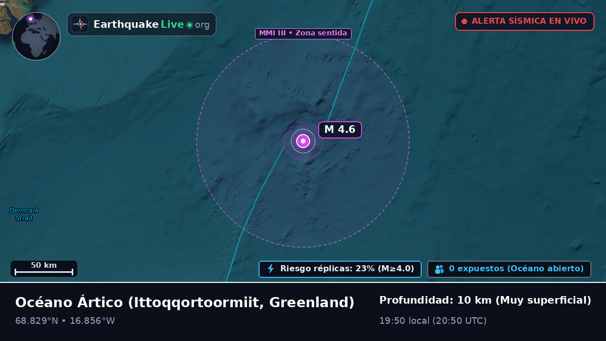 Océano Ártico (Greenland)