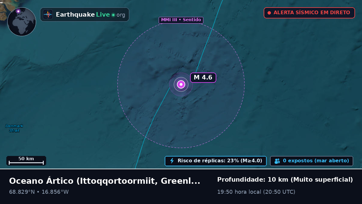 Oceano Ártico (Greenland)