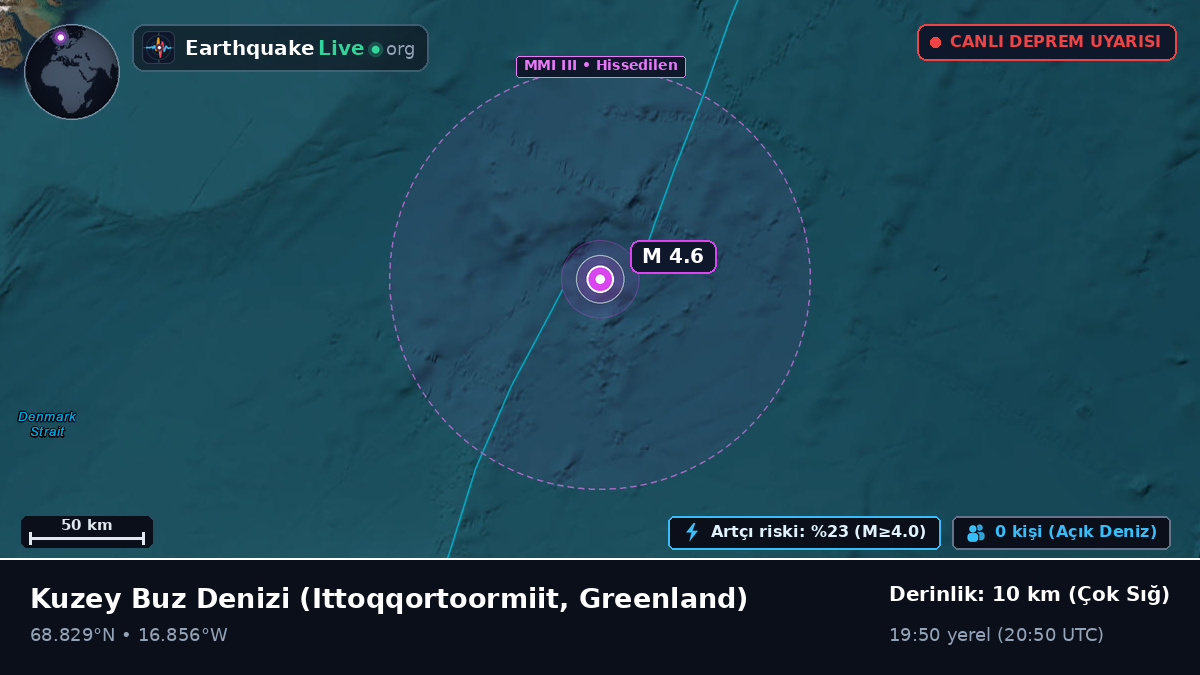 Kuzey Buz Denizi (Greenland)