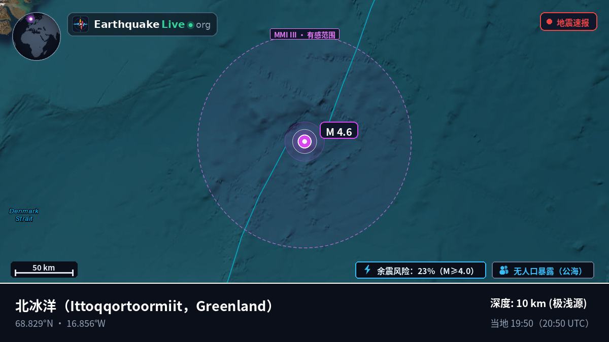 北冰洋 (Greenland)