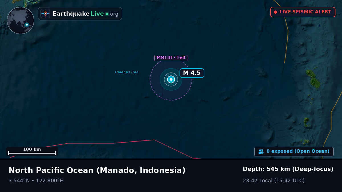 North Pacific Ocean (Indonesia)