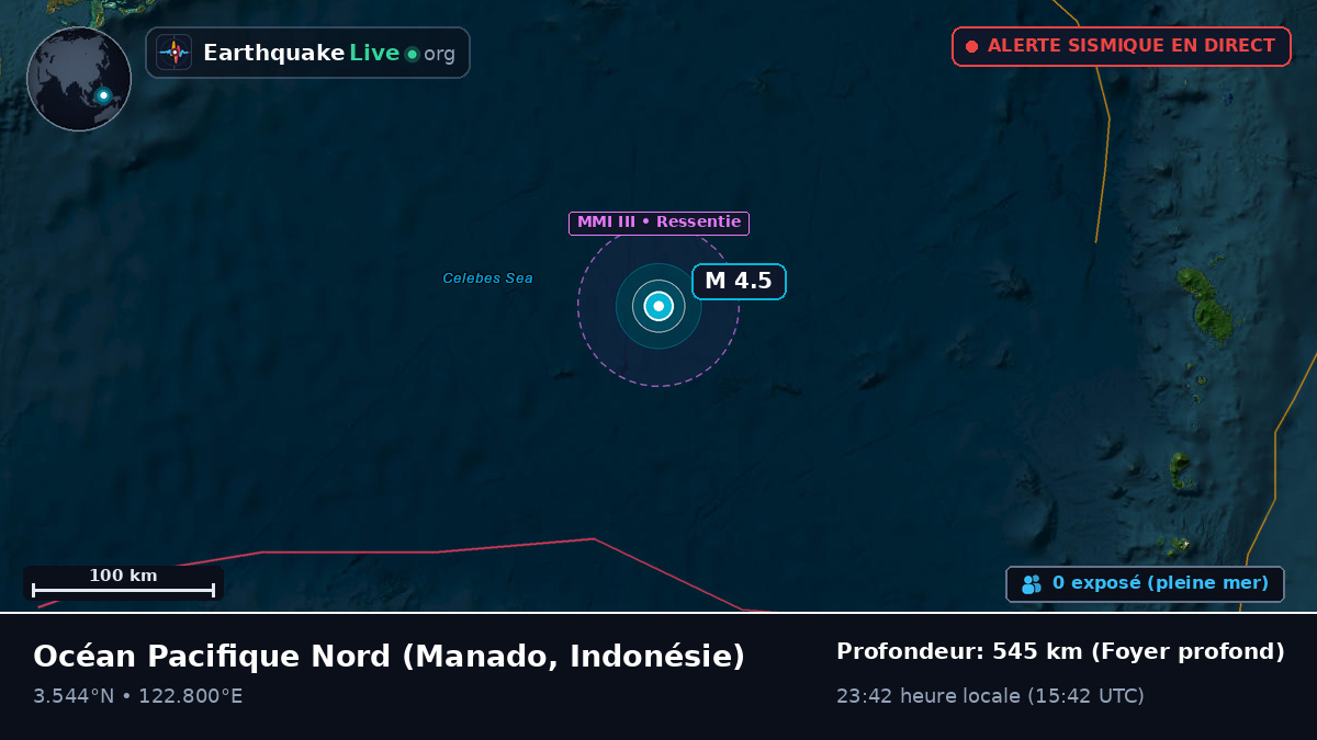 Océan Pacifique Nord (Indonésie)