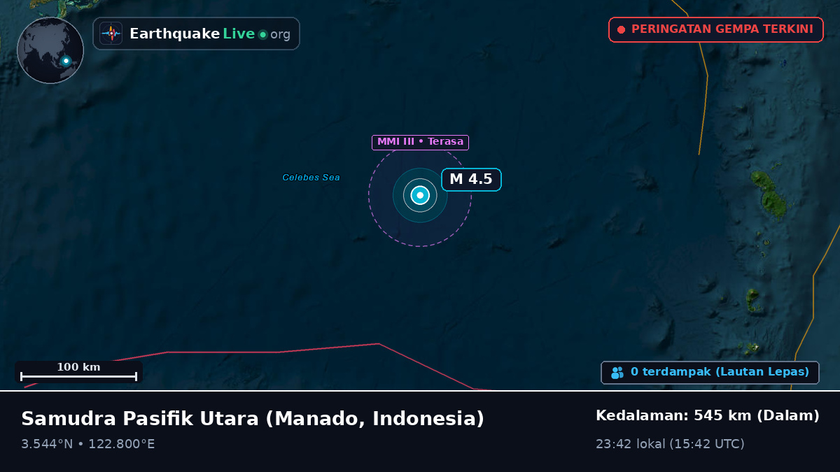 Samudra Pasifik Utara (Indonesia)