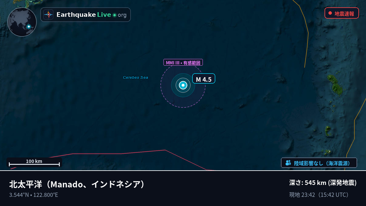 北太平洋 (インドネシア)