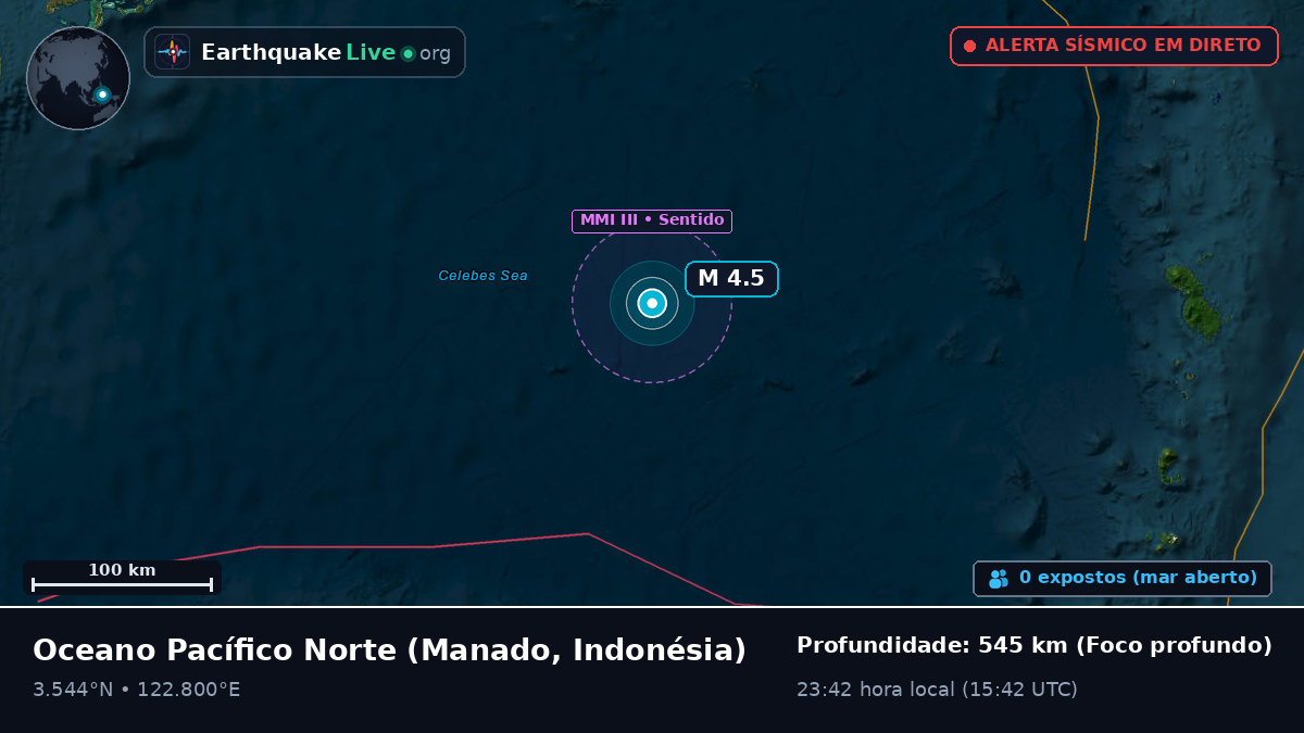 Oceano Pacífico Norte (Indonésia)