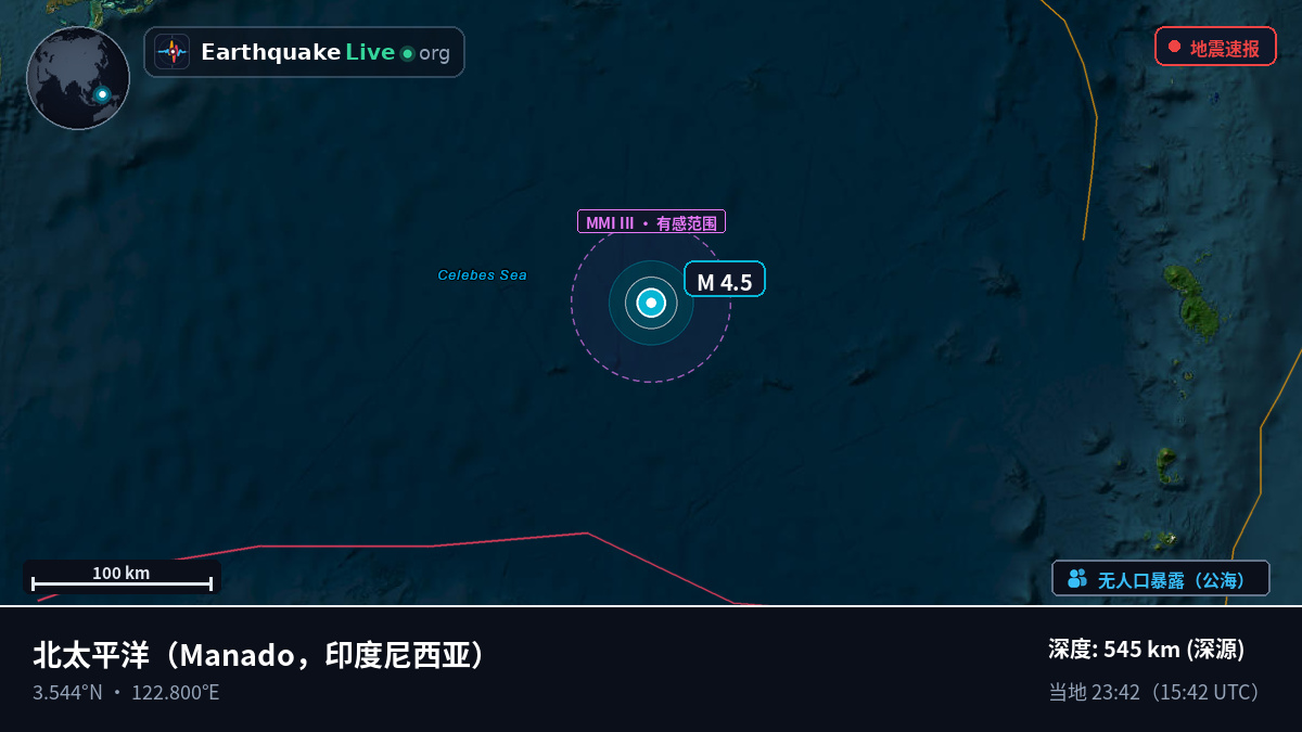 北太平洋 (印度尼西亚)