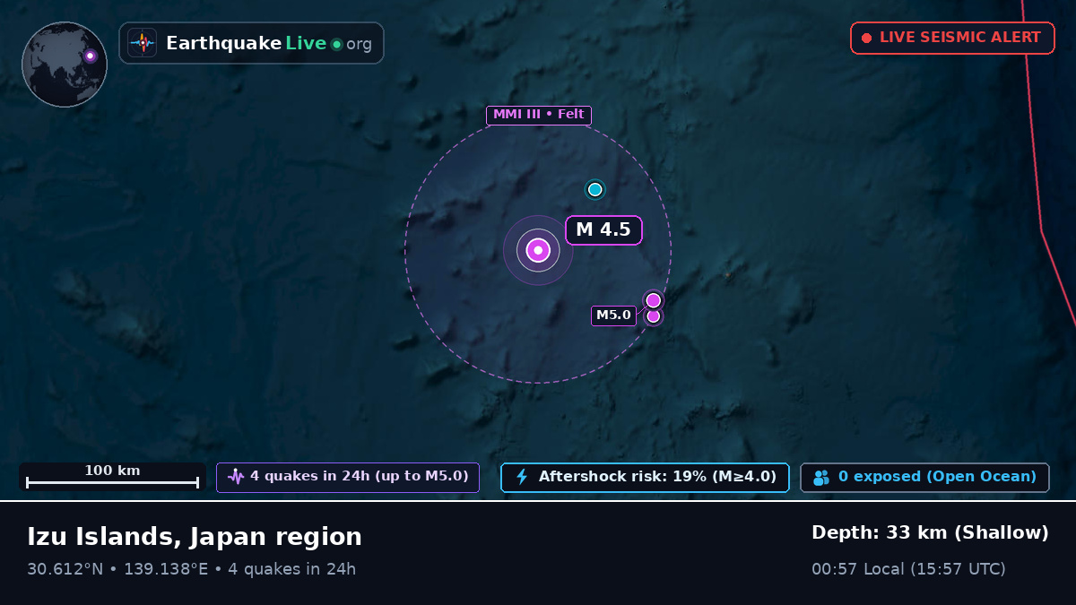 North Pacific Ocean (Japan)