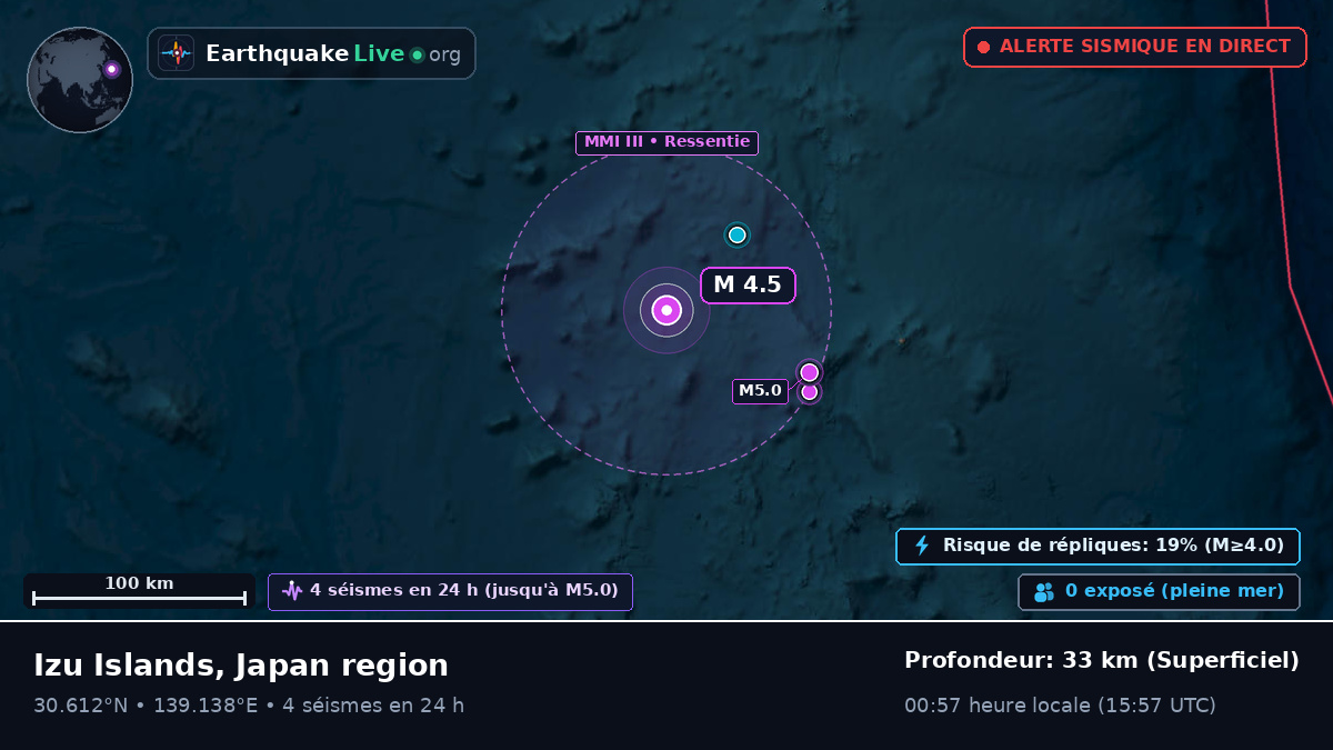 Océan Pacifique Nord (Japon)