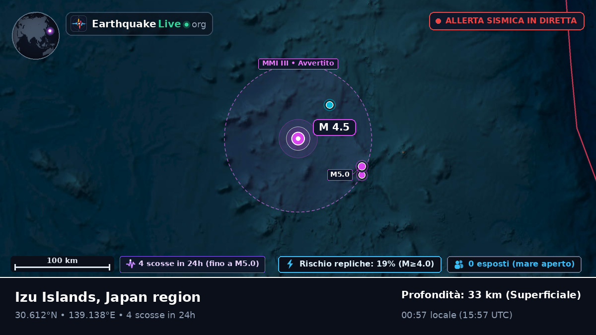 Oceano Pacifico settentrionale (Giappone)