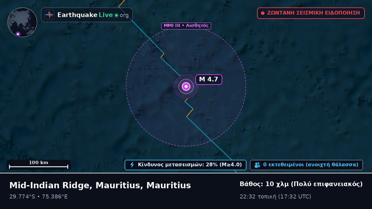 Ινδικός Ωκεανός (Mauritius)