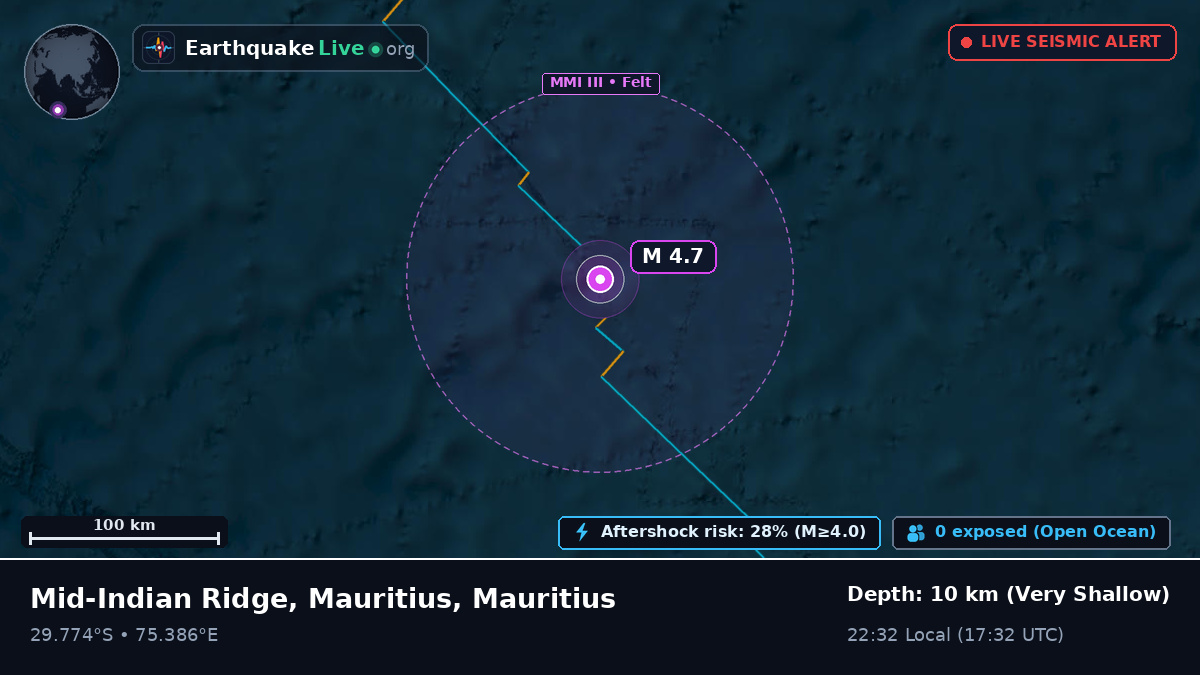 Indian Ocean (Mauritius)