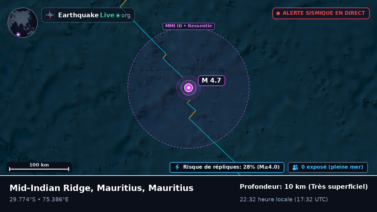 Océan Indien (Mauritius)